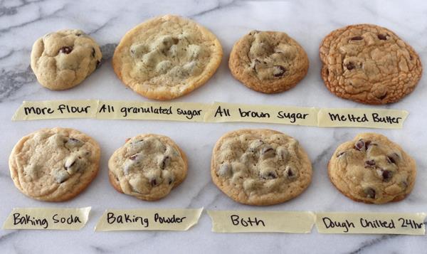 'Tis the Season for Baking: Christmas Baking Tips
