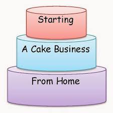 Income Through Baking '" How Anybody Can Do It