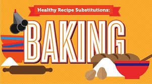 Baking Substitutions for Your Favorite Dish