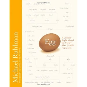5 Best Egg Cookbooks for your Kitchen