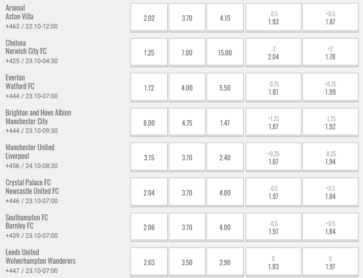 A Complete Guide to Winning Big in Sports Prediction Games Through Stats