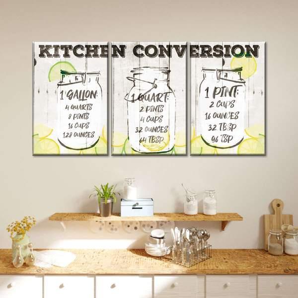 Essential Elements for Improving a Modern Kitchen Décor Kitchen Conversion Multi Panel Canvas Wall Art