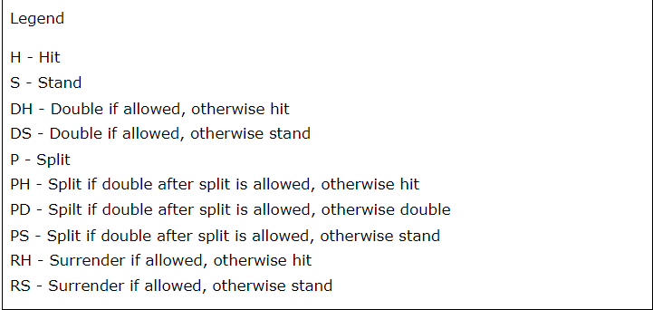 The Heart of Your Home: 5 Kitchen Innovations You Must Try in 2021