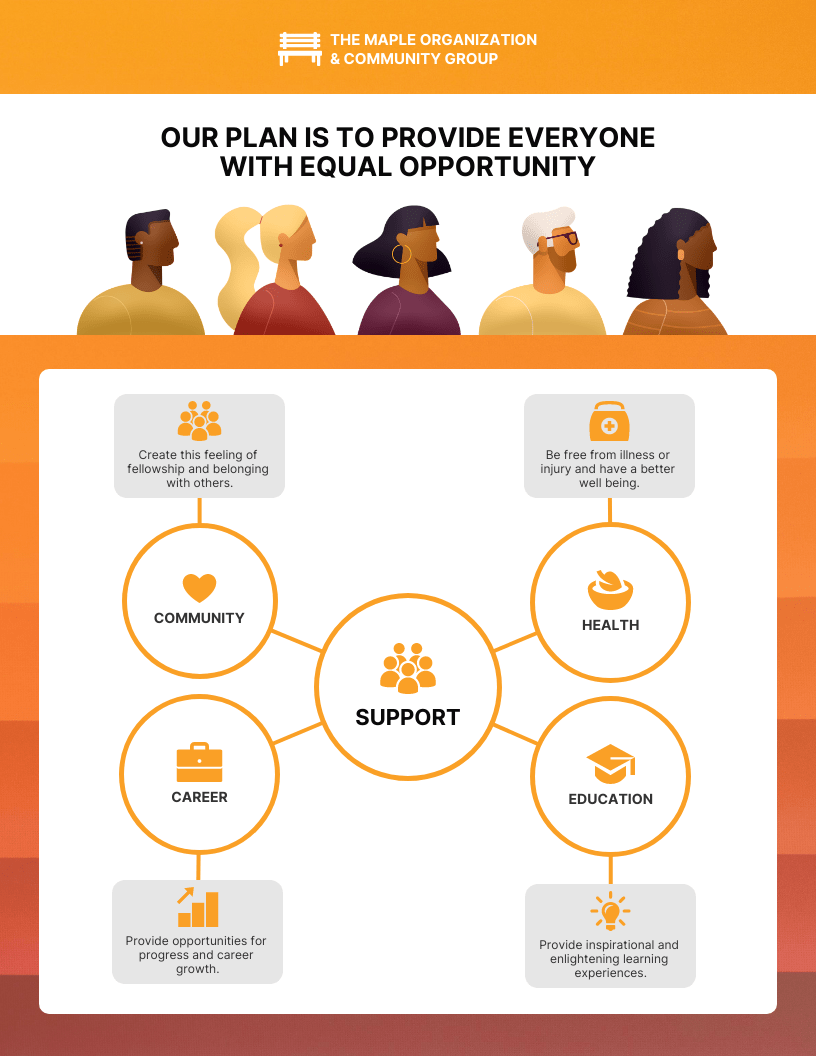 11 Tips In Using A Mindmap Maker To Plan A Party